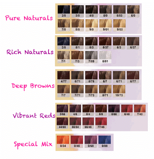 wella color lines wella color lines