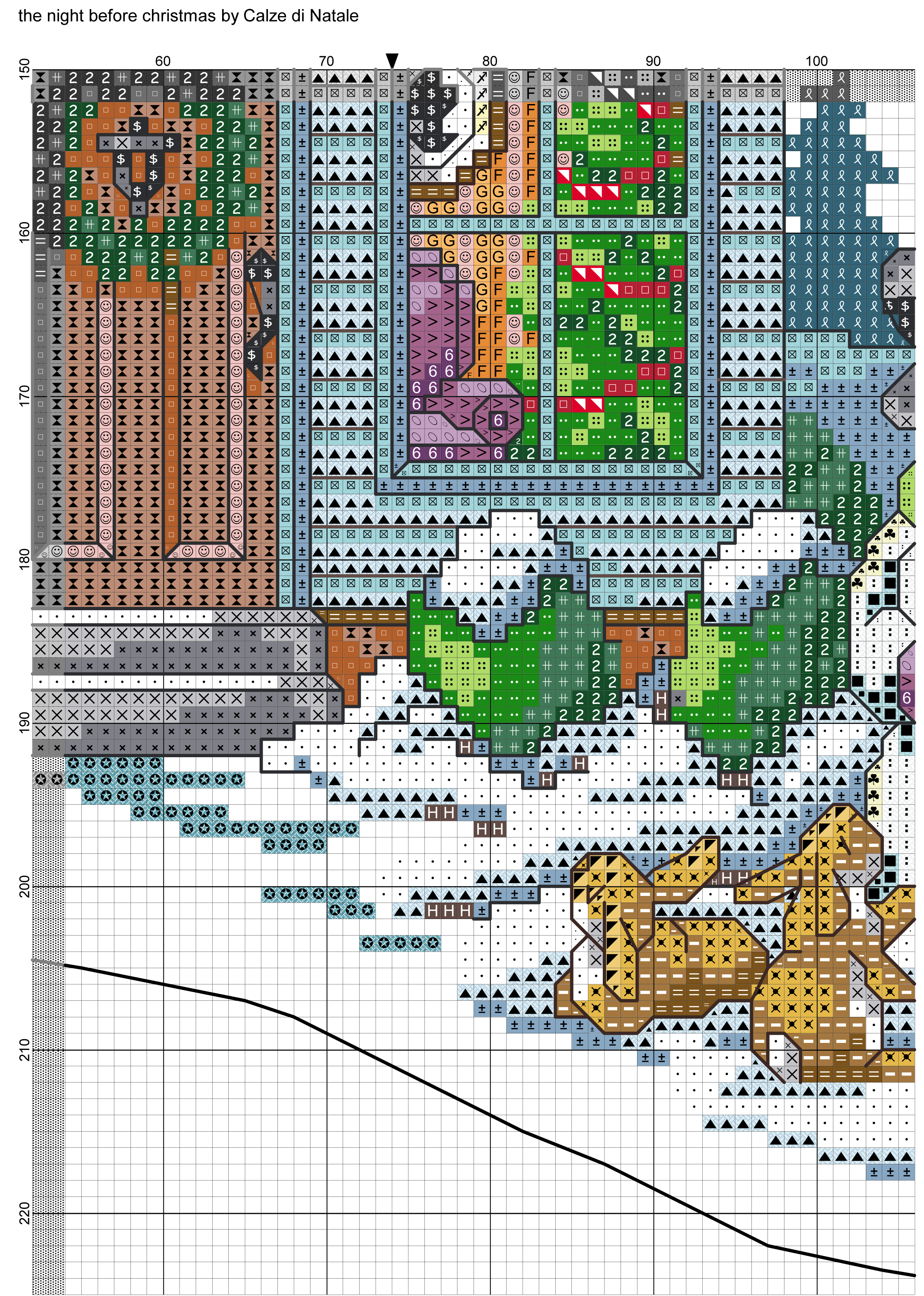 the night before christmas 8 | Cross stitch stocking, Cross stitch