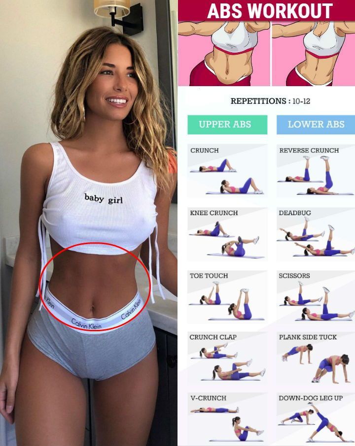6 Exercises for Lower Abs That Will Set Your Core on Fire - GymGuider.com #goodcoreexercises
