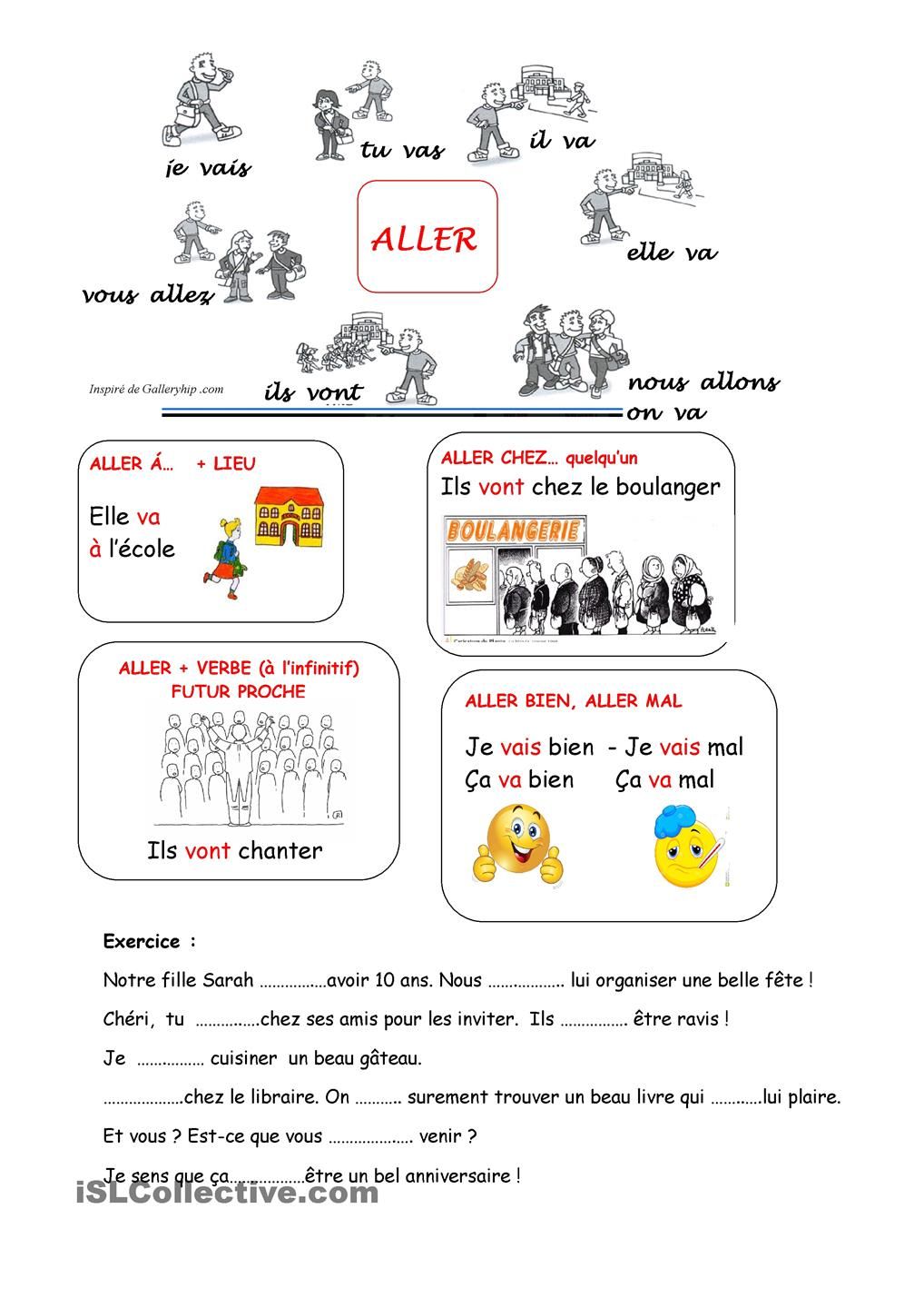 Emplois Du Verbe Aller J Aime Le Français French Verbs Emplois Du Verbe Aller Etre Temps Conjugaison Matériel Scolaire