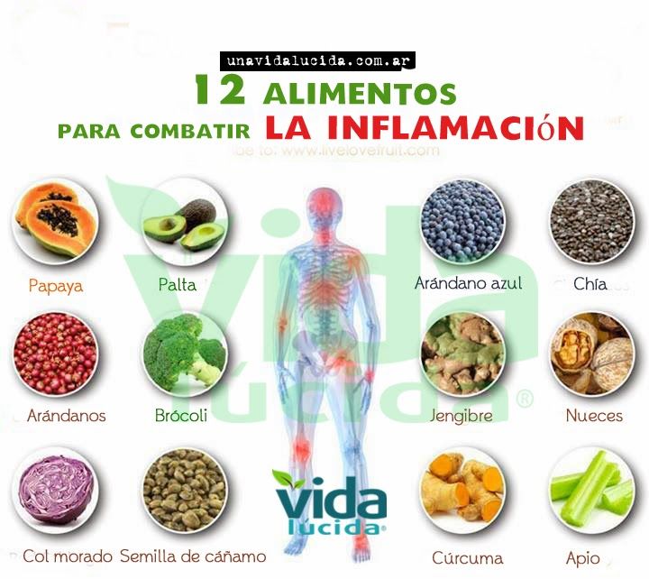 alimentos que hay que evitar con colitis