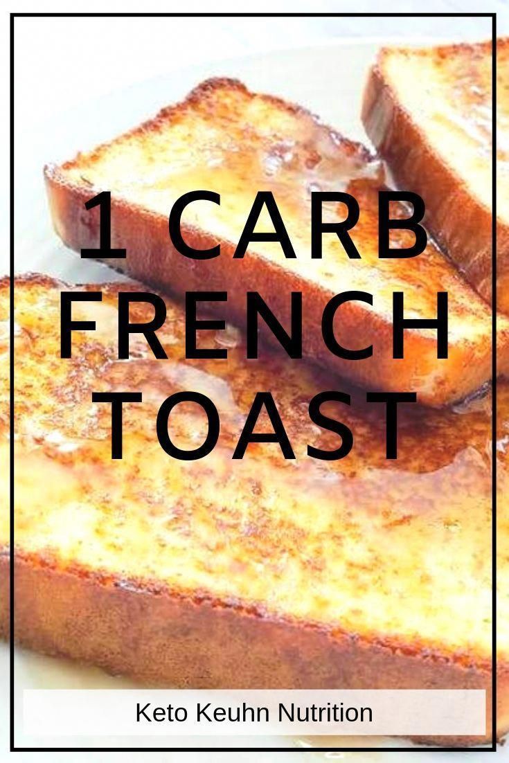 Keto egg loaf recipes with variations. Great for breakfast as french