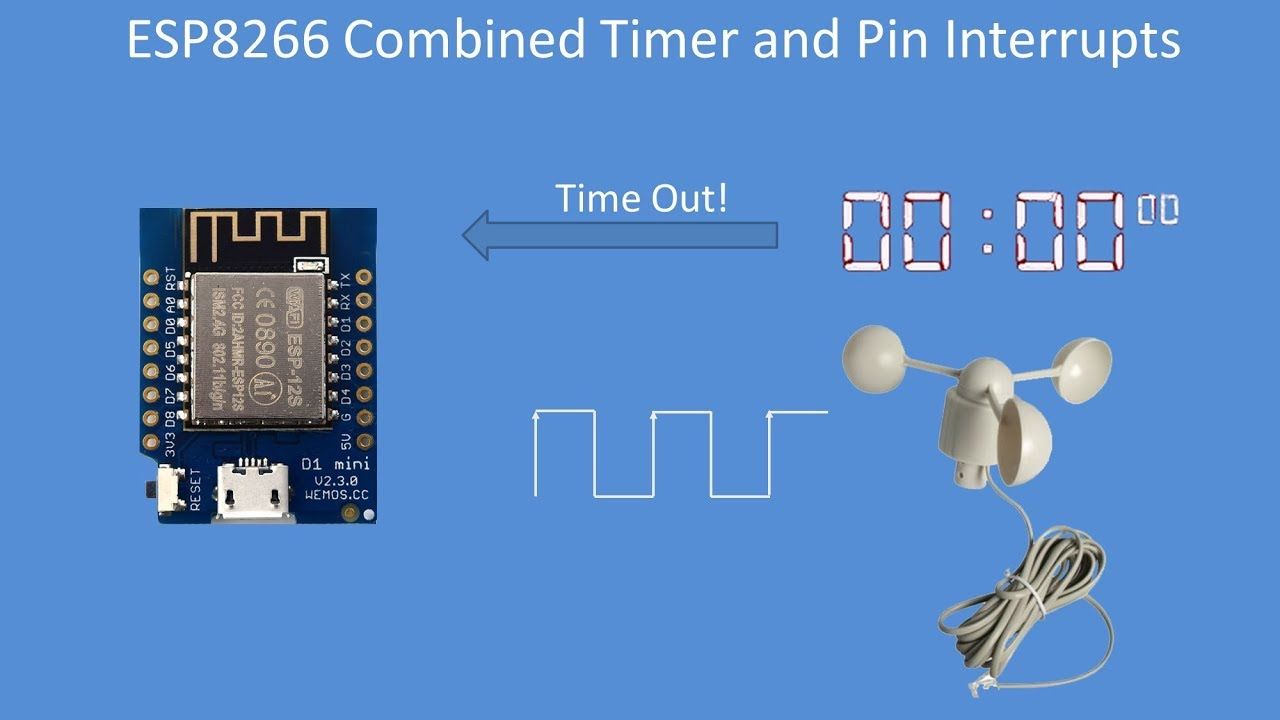 Tech Note 125 Esp8266 Combined Timer And Pin Interrupts To Measure Tech Note 125 Esp8266 Combined Timer And Pin Interrupts To Measure
