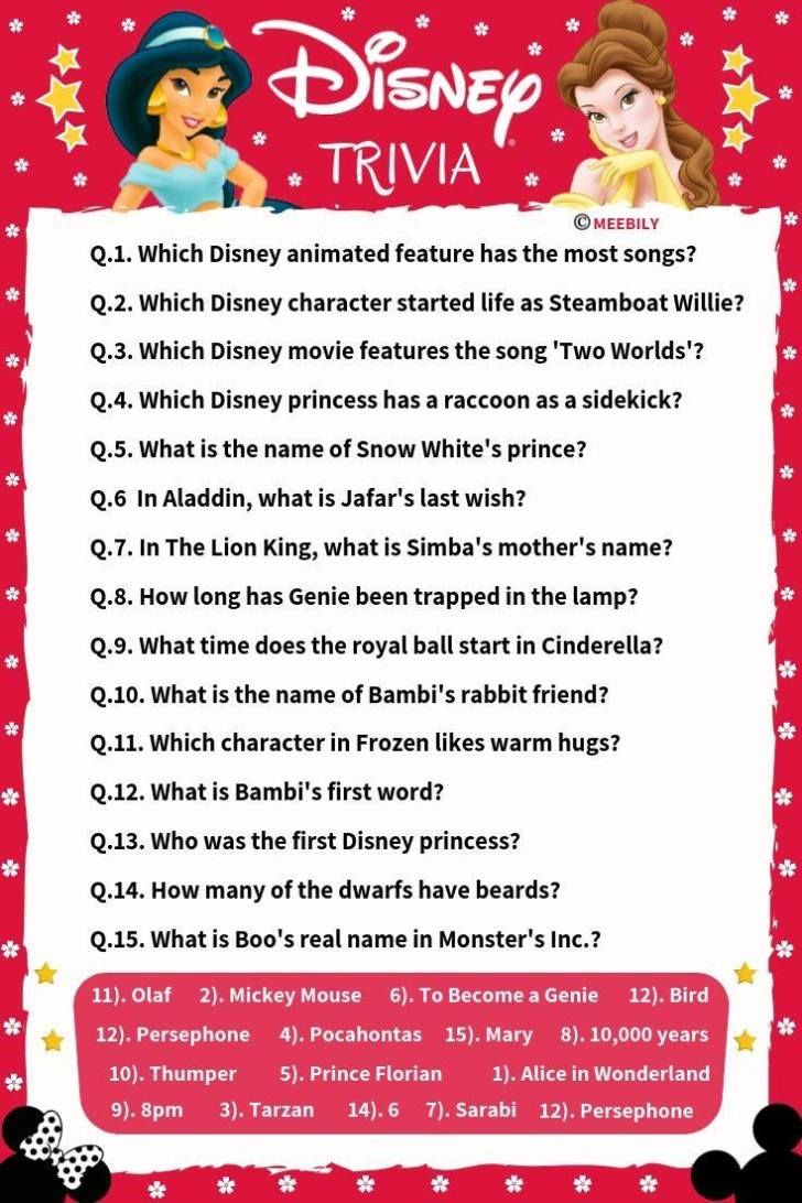 100+ Disney Movies Trivia Question Answers - Meebily | Movie trivia