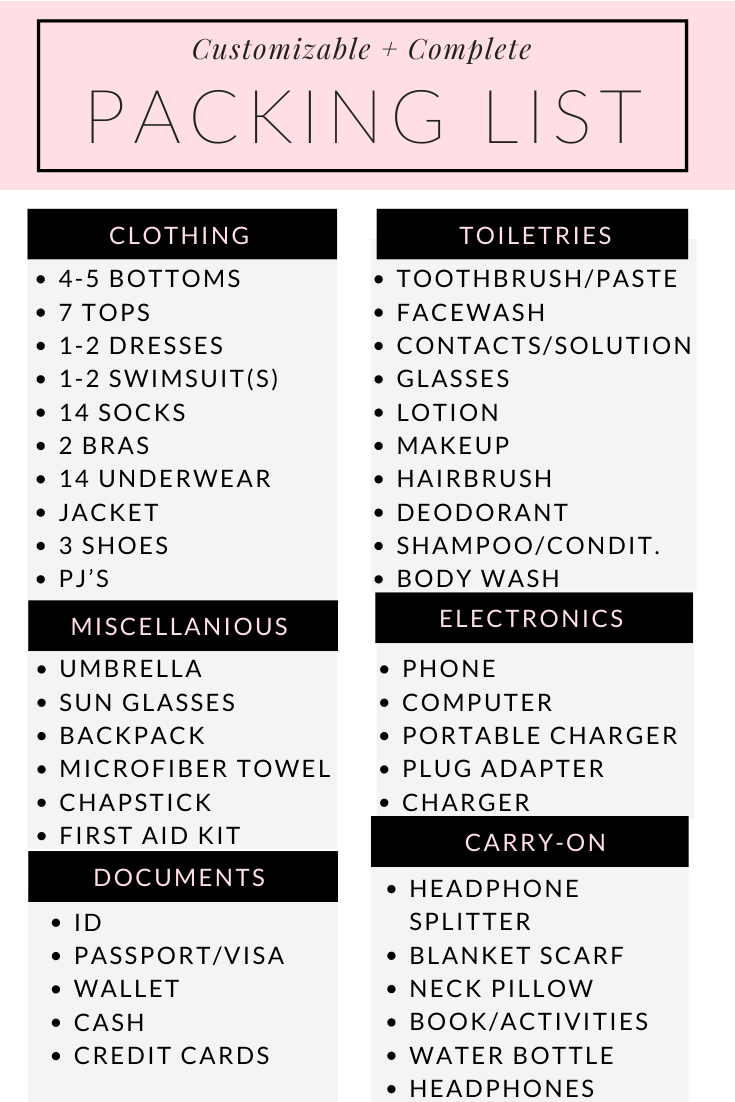 Customizable 2 Week Packing List Rachel s Crafted Life Road Trip customizable-2-week-packing-list-rachel-s-crafted-life-road-trip