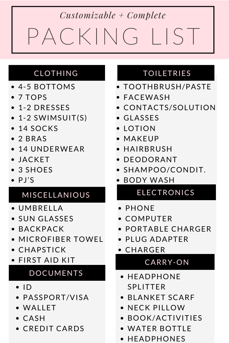 Customizable 2 Week Packing List