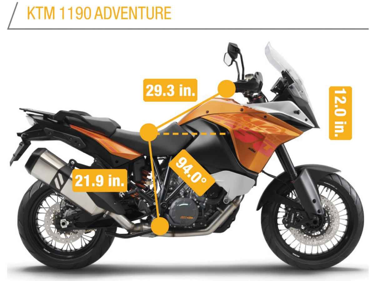 Eicma Ktm 790 Adventure And Ktm 790 Adventure R Revealed