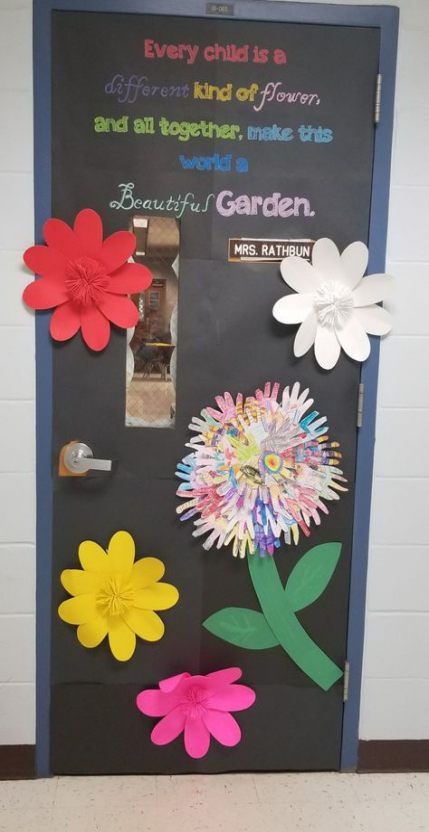Super April Classroom Door Ideas Teachers 54 Ideas Door Decorations super-april-classroom-door-ideas-teachers-54-ideas-door-decorations