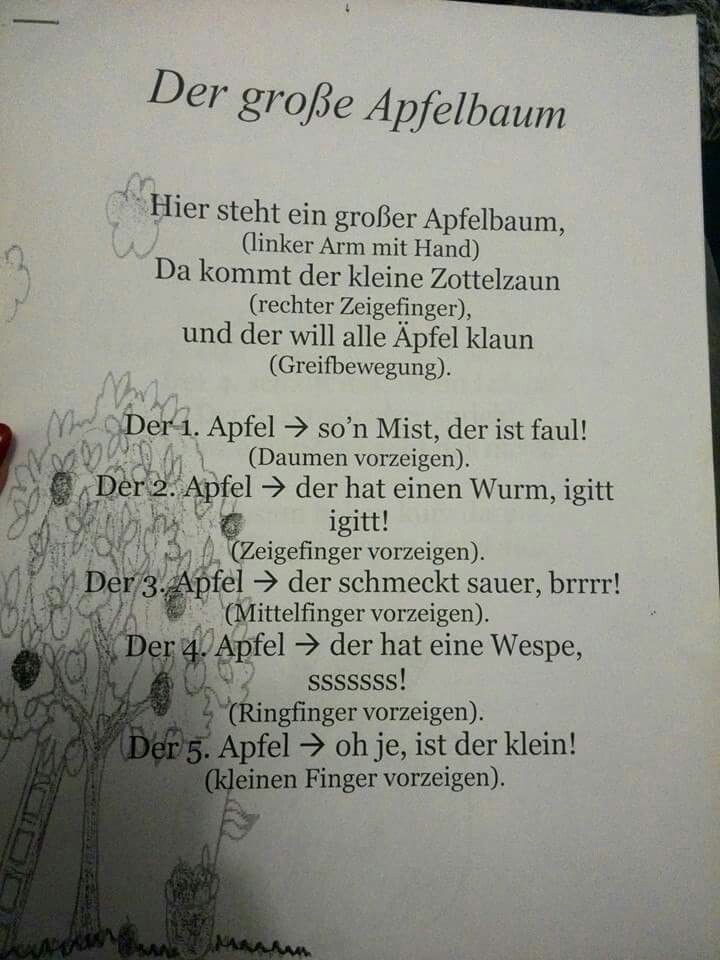 Fingerspiele zum kennenlernen im kindergarten