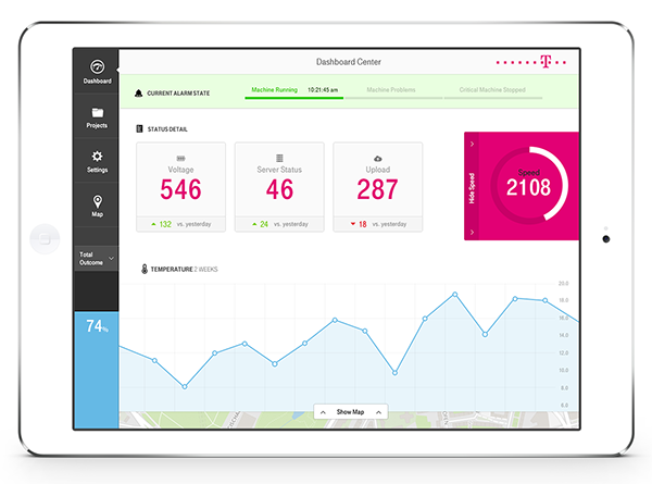 Deutsche Telekom Data Visualization Styleguide By Bureau Oberhaeuser Via Behance Oberhaus Telekom Hamburg
