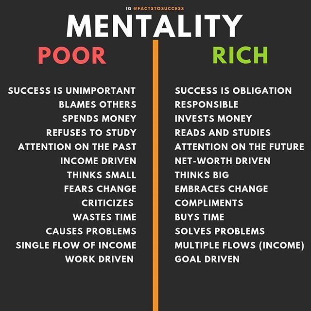 IMAGE Mentality Of Poor And Rich People healthymind healthyhabits IMAGE Mentality Of Poor And Rich People healthymind healthyhabits