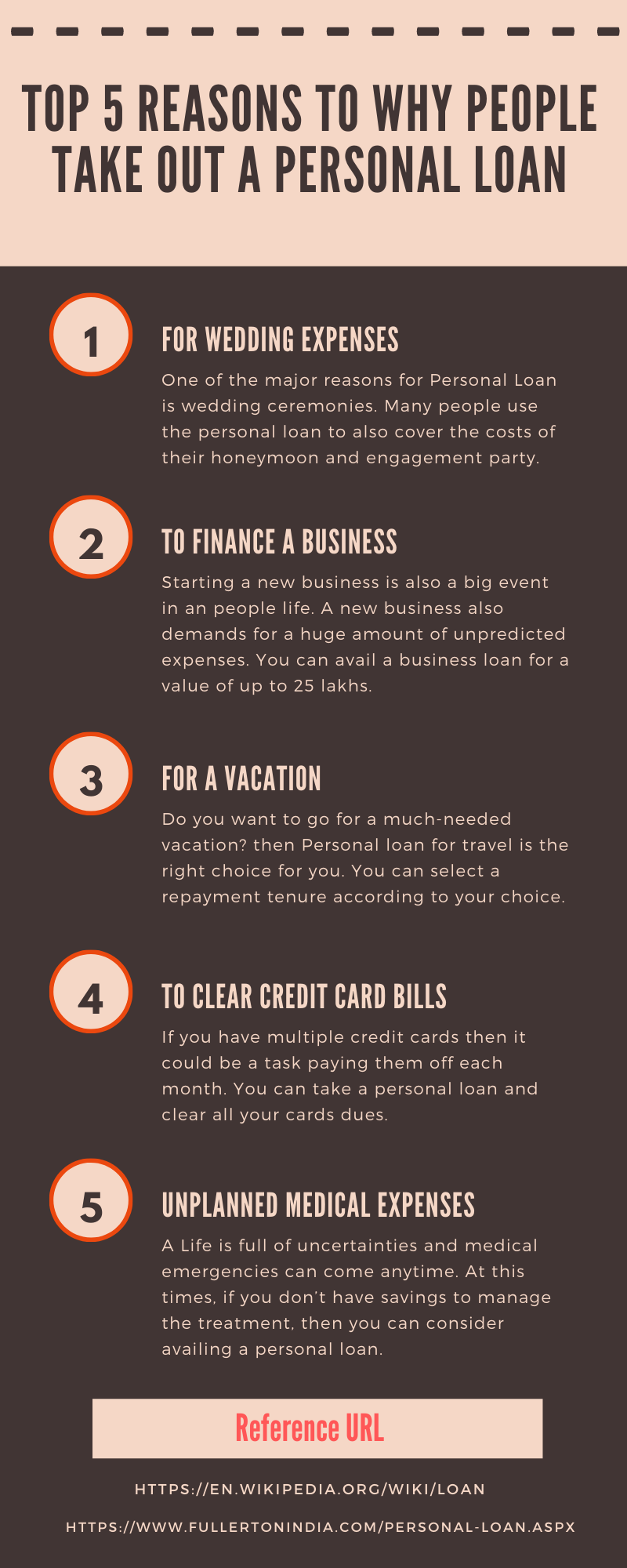 How To Compare And Find An Ideal Personal Loan Personal Loans Online Personal Loans Loan