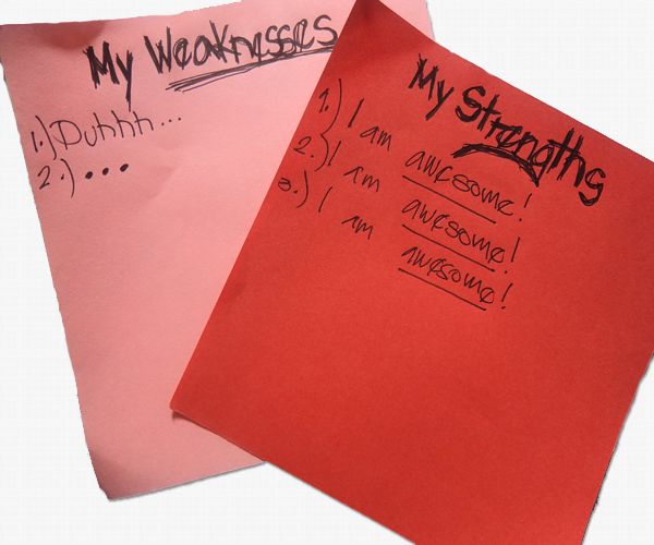 what are your greatest strength weaknesses survive the 15 possible strength and weakness