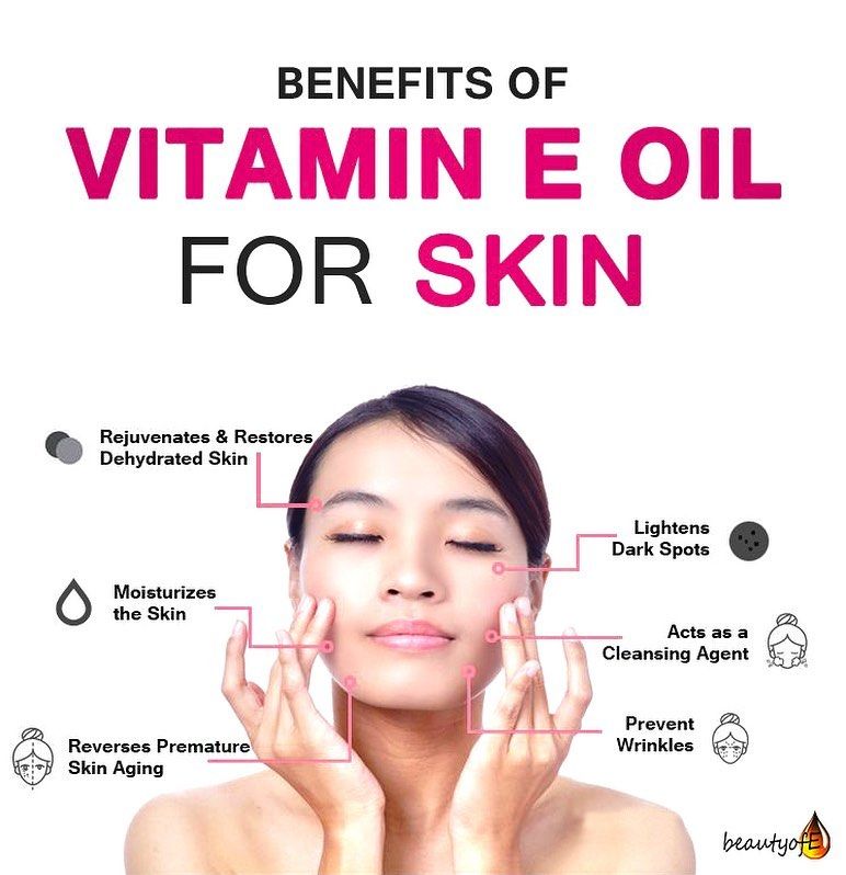 Which of these are most important to your skin goals? . Find Vitamin E