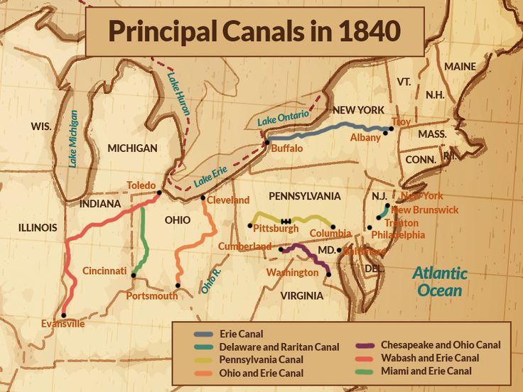 In our American Story 1 you will learn all about the major canals that shaped Americas trading, traveling, and exploration journeys in American History! You'll learn about the great historical figures, as well as the important towns from the discovery of America to the present day! Click the link to learn more!