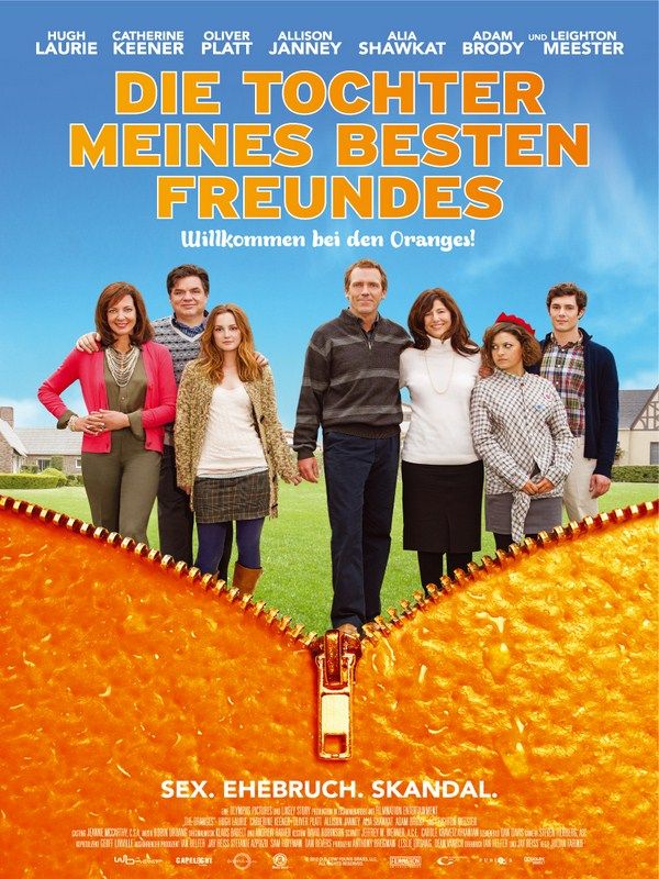 Tipps flirten kino