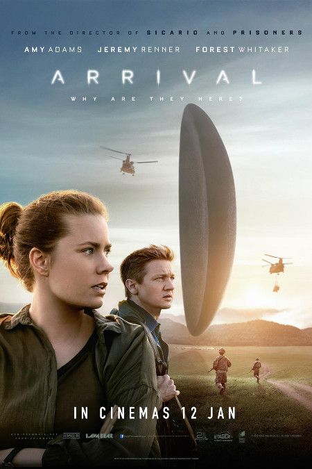 Arrival Full Movie Online Arrival Full Movie Online