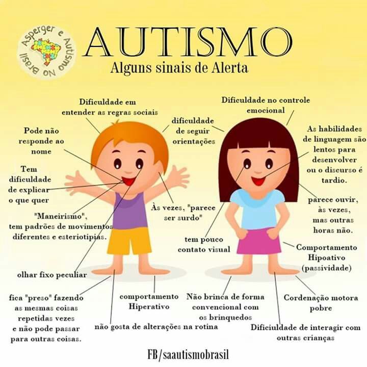Como fazer introdução tcc abnt Como fazer introdução tcc abnt