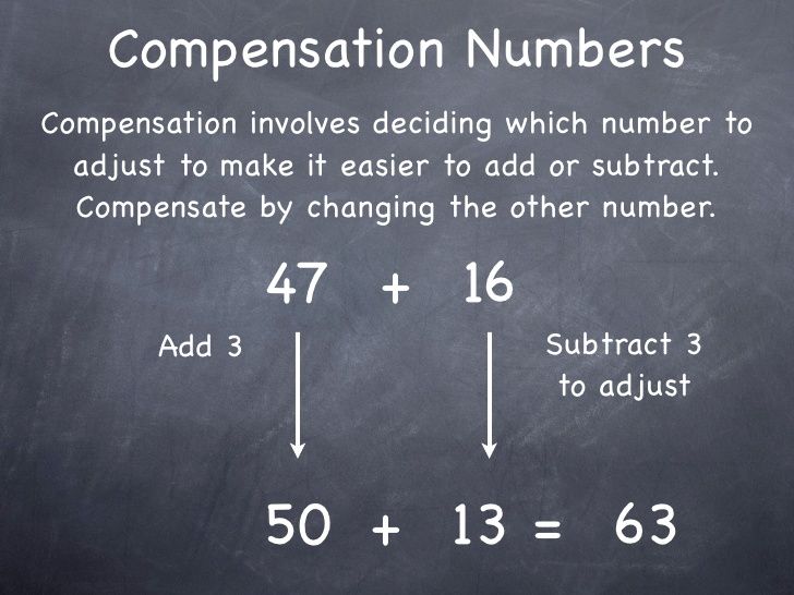 Spring math worksheets 5th grade decimals