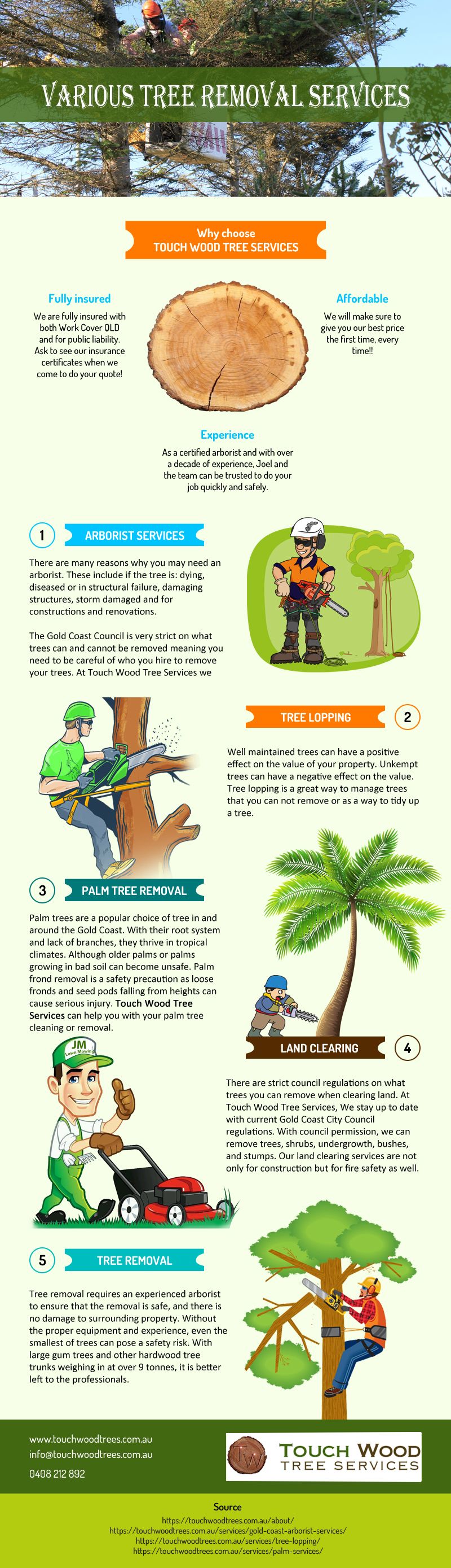 touchwood trees touchwoodtree profile pinterest coconut tree removal on touchwood trees touchwoodtree profile pinterest touchwood trees touchwoodtree