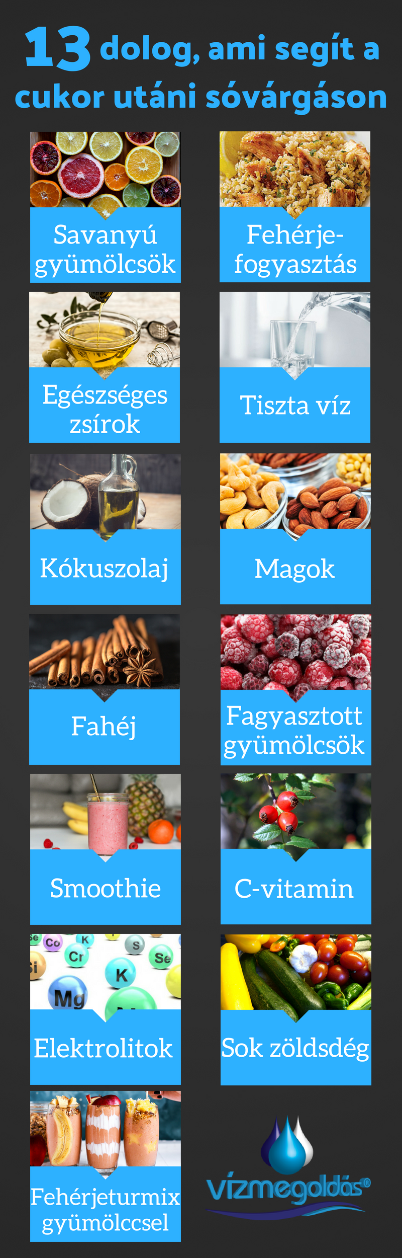 fogyás tapasz hogyan fogyjunk egy hét alatt