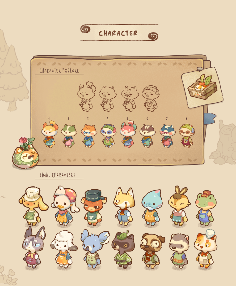 400 ᶜᵁᵀᴱ ideas kawaii drawings, cute drawings, props art