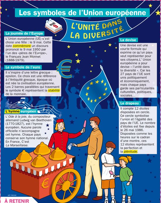 Culture et citoyennet europenne dissertation