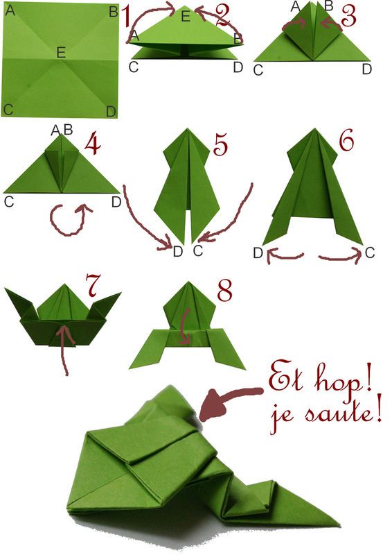 35+ Última Animaux Origami Facile Grenouille