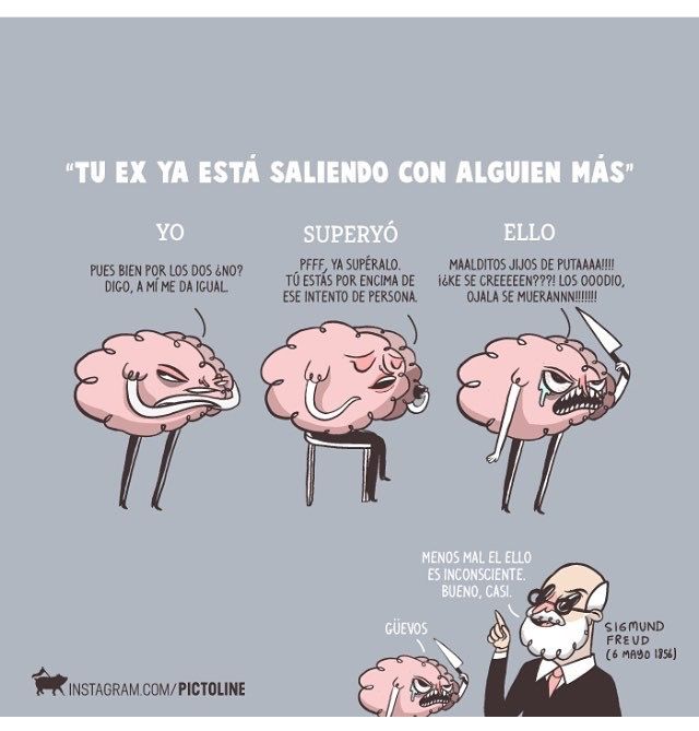 Pin By Amil Araj On Psychology Developmental Psychology Psychology Fun Facts Psychology