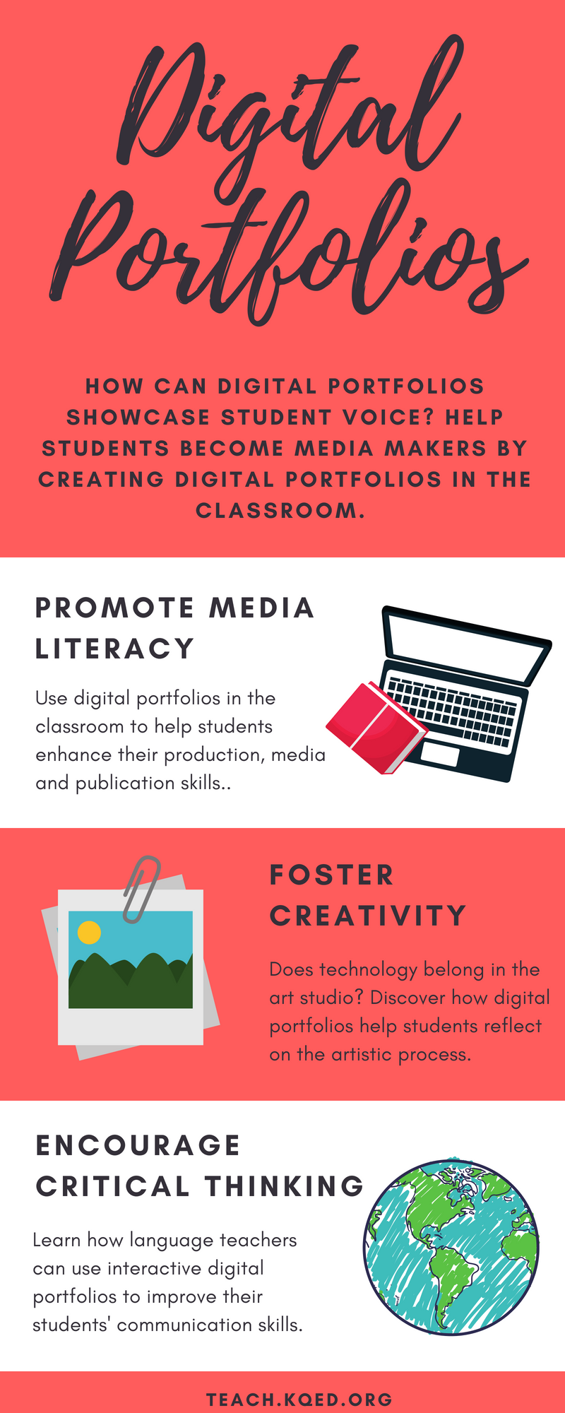 Digital Portfolios With Maker Ed Digital Portfolio Student Voice 