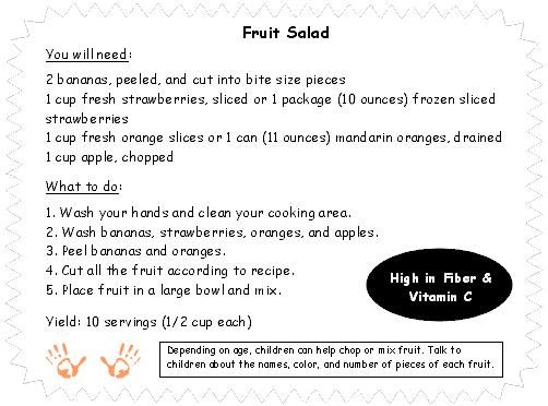 recipe formats