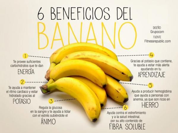Resultado de imagen para el poder de la banana