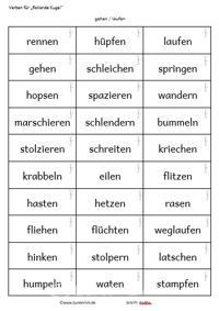 Wortfamilie kennenlernen