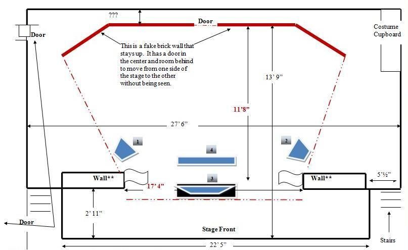 6 Stage Black Lights Positions Seussical Jr Ideas 6 Stage Black Lights Positions Seussical Jr Ideas