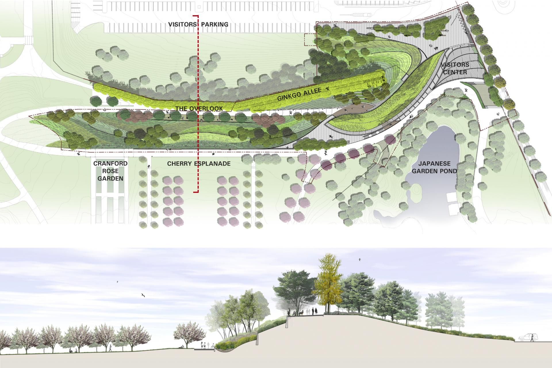 landscape design presentation