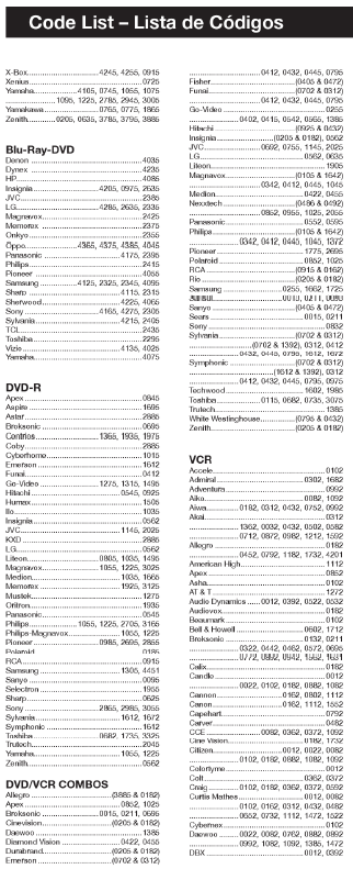 Onn Universal Remote Manual And Codes Onb13av004 Manuals Coding Manual Universal Remote Control
