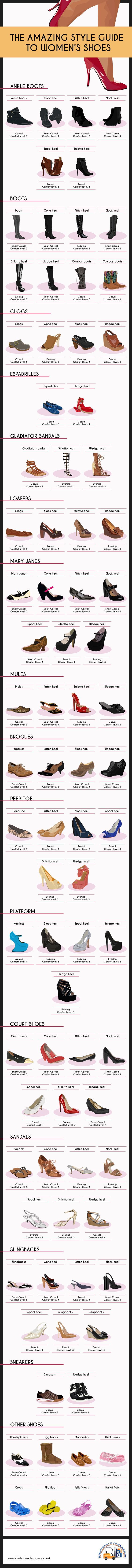 Totes Lush Shoe Guide The Totally Amazing Style Guide To Womens Shoes Fashion Infographic Style Guides Women Shoes