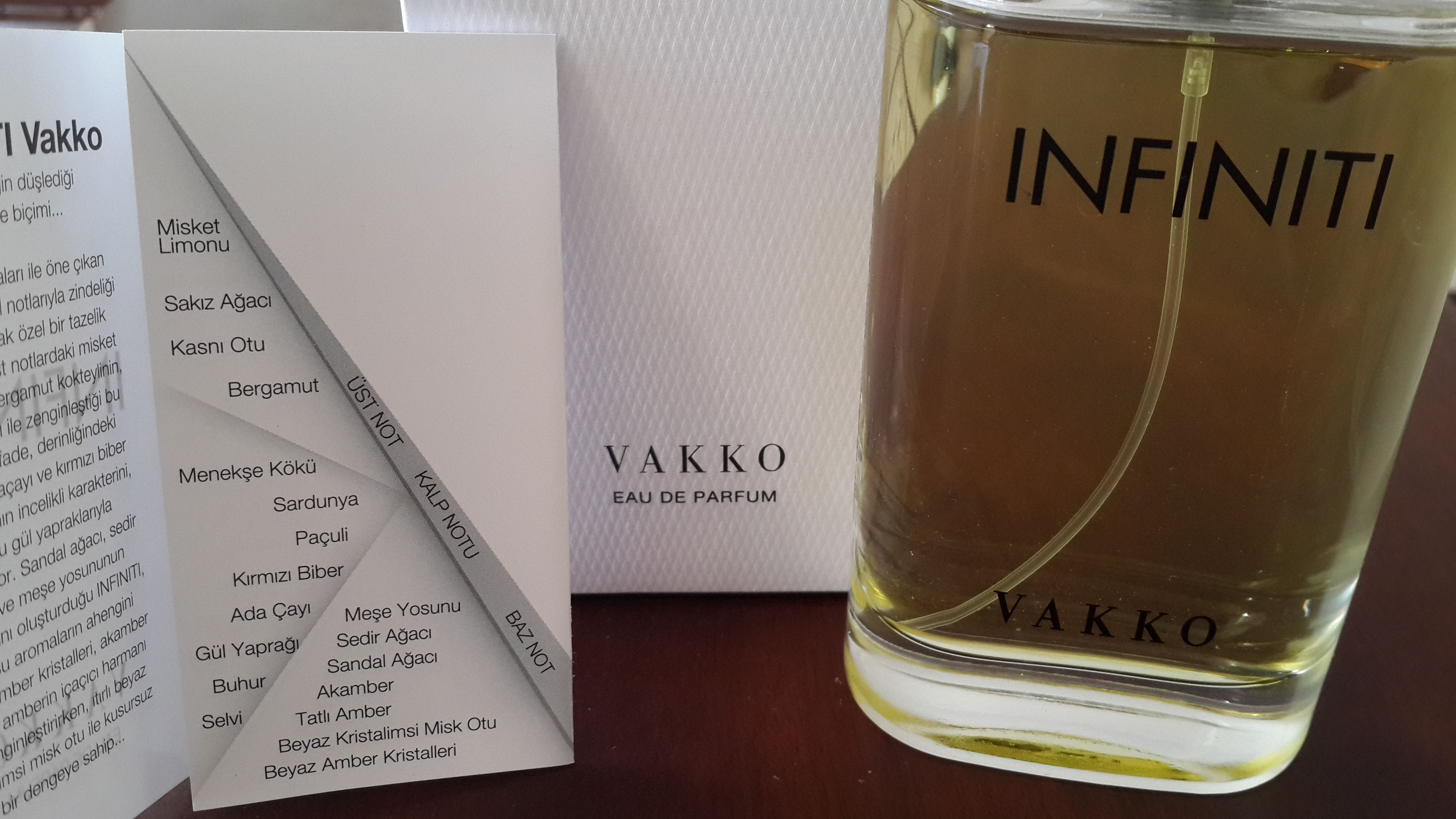 Perfumes Panosundaki Pin