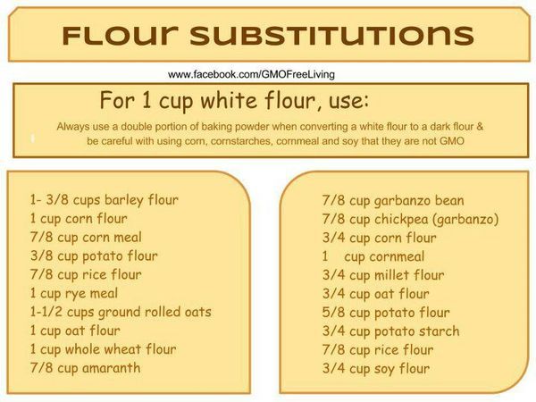 Flour Substitute Baking Substitutes Low Sugar Baking flour-substitute-baking-substitutes-low-sugar-baking