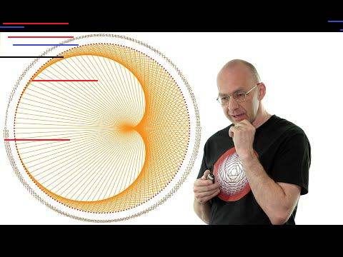 Times Tables, Mandelbrot and the Heart of Mathematics