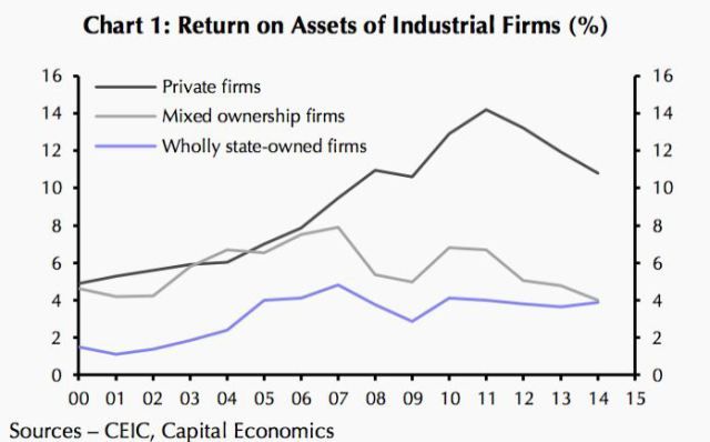 Pin On International Finance In China