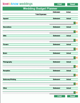 wedding planning guide wedding planning pinterest wedding