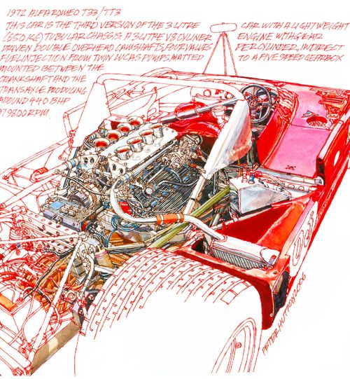 1972 alfa romeo artwork pinterest cutaway cars and auto racing