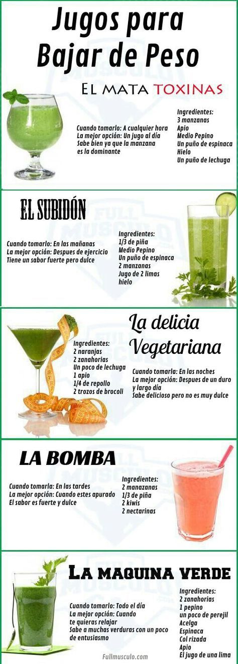 Dieta liquida para bajar de peso en una semana