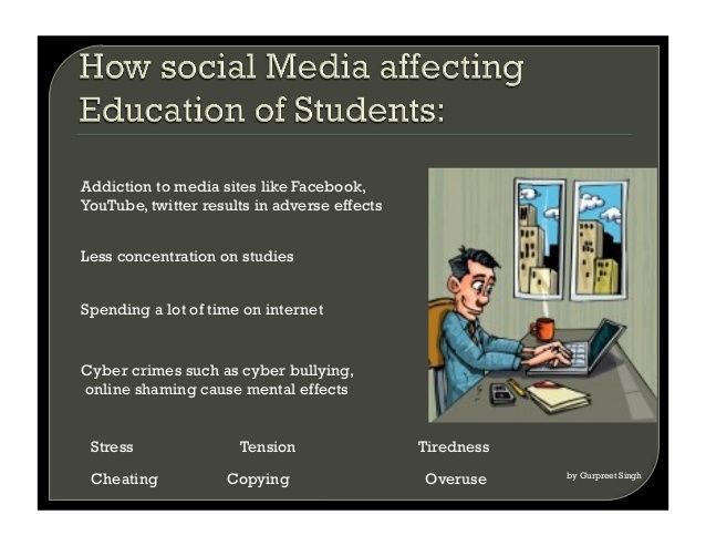 technology affects education under fontanacountryinn com technology affects education