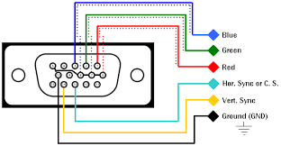 Imagem Relacionada Esquemas Eletrônicos Circuito Eletrônico Engenharia Eletrônica