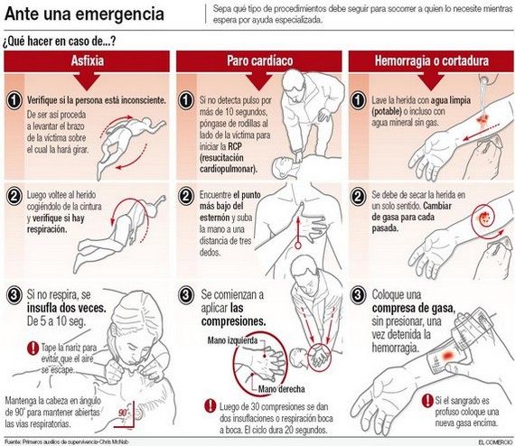 primeros auxilios en el deporte para niños