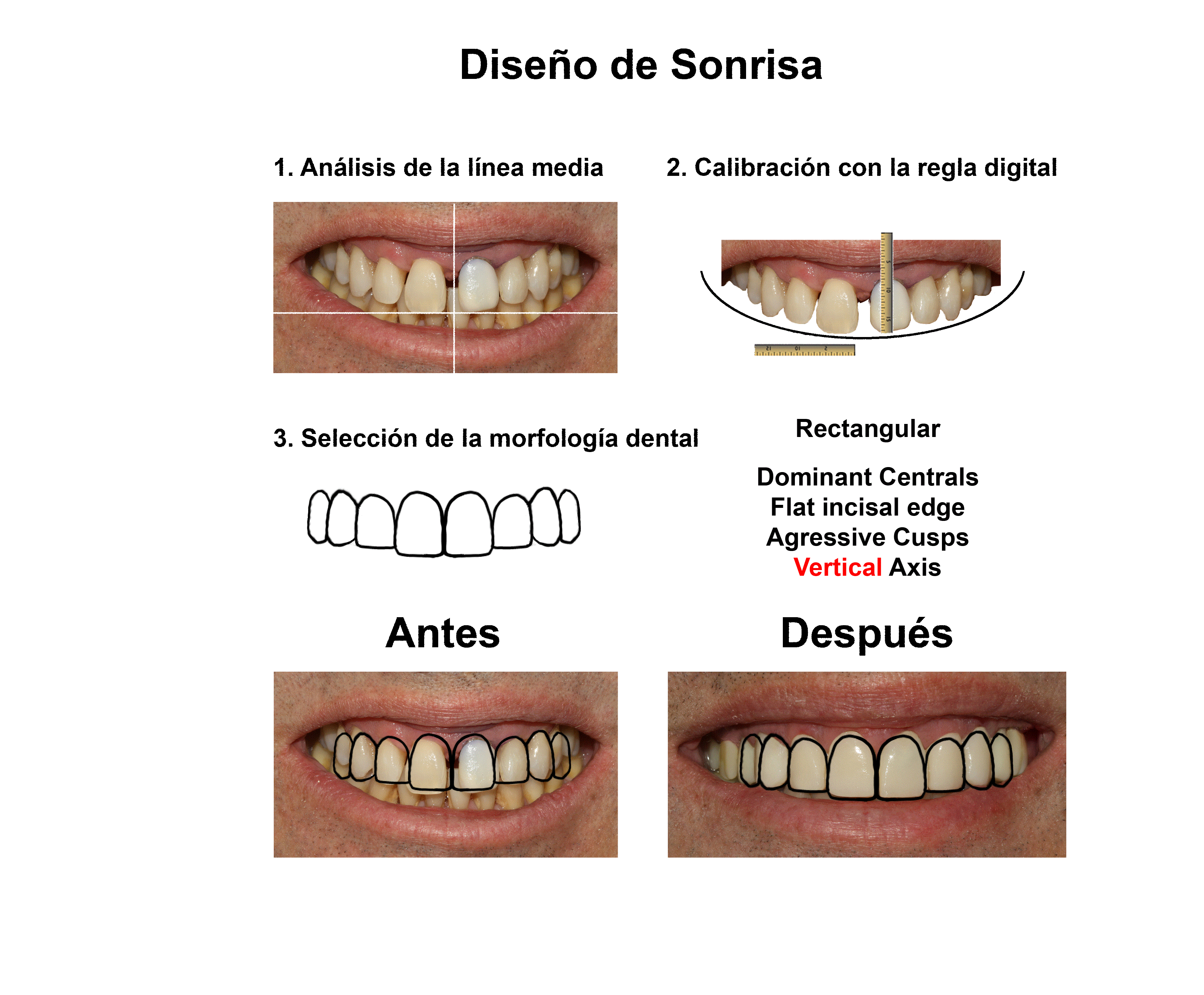 Smiles Peru Smilesperudental Profile Pinterest