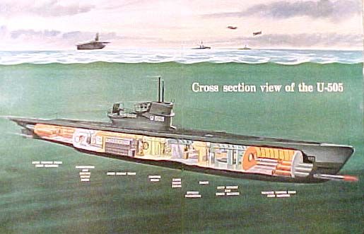 ww2 german u boat engines u 505 captured in 1944 now on exhibit in chicago mus ww2 german u boat engines u 505 captured in 1944 now on exhibit in chicago mus