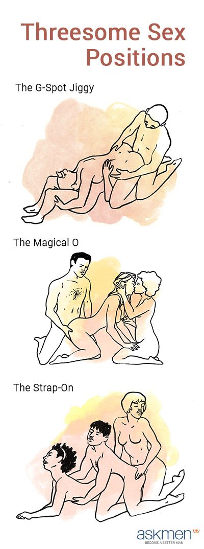 Pin On Sex And Other Stuff
